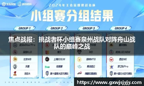 焦点战报：挑战者杯小组赛泉州战队对阵舟山战队的巅峰之战
